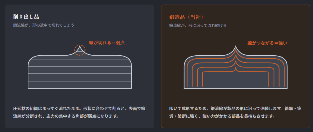 tanryusen